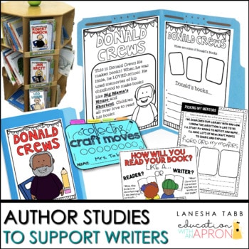 Author Study Folders